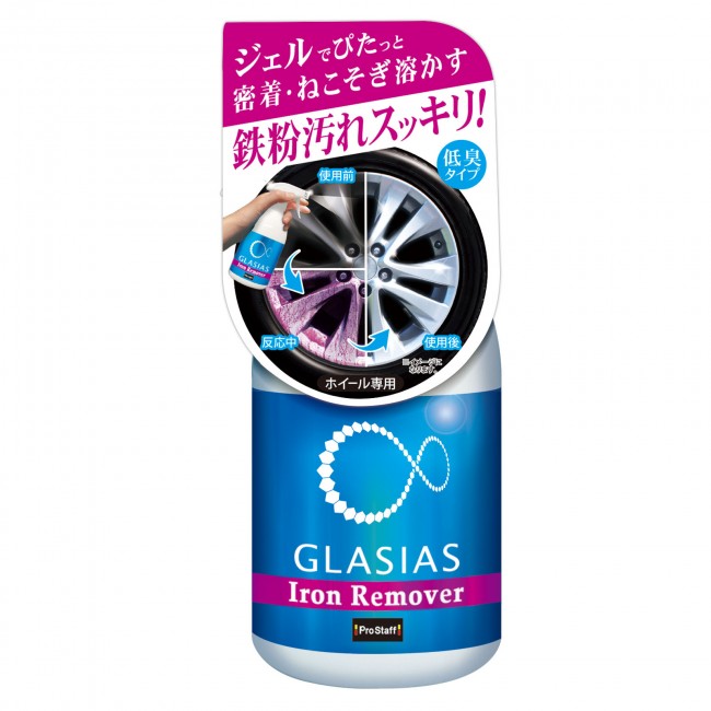 產品詳細資料